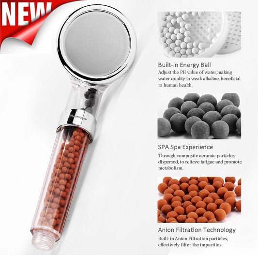 Eco-Friendly Shower Head