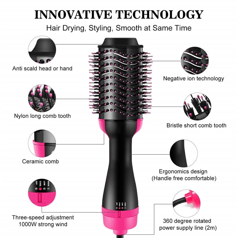 Detangling Comb