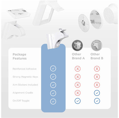 8pc Child Safety Lock